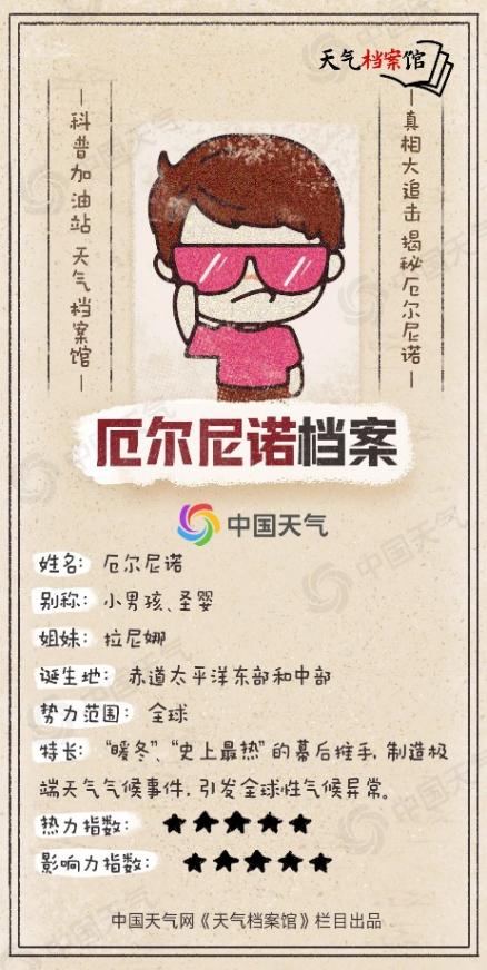 今年会是最热一年吗 今年会是最热一年吗