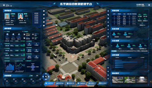 20230718134732048179.png “一网管全镇”,怎么做到的?2.png