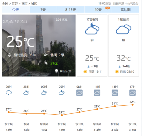 天气预报总“骗人”?AI让天有可测风云