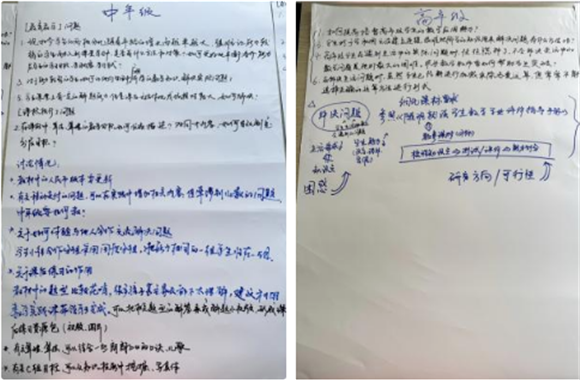 浦东]浦东辅读学校：聚焦【真】问题 提升【真】教学——暑期教学研判活动米乐 M6米乐(图3)