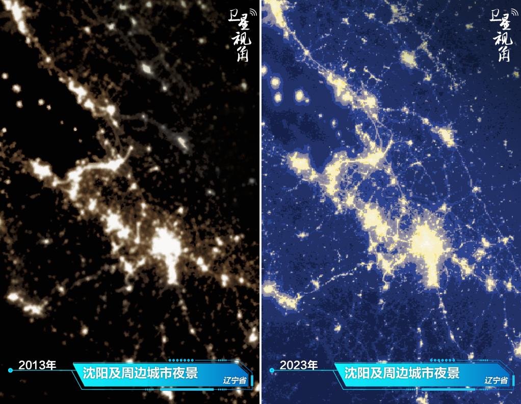 ↑2023年与2013年相比，沈阳及周边城市夜光更亮了。