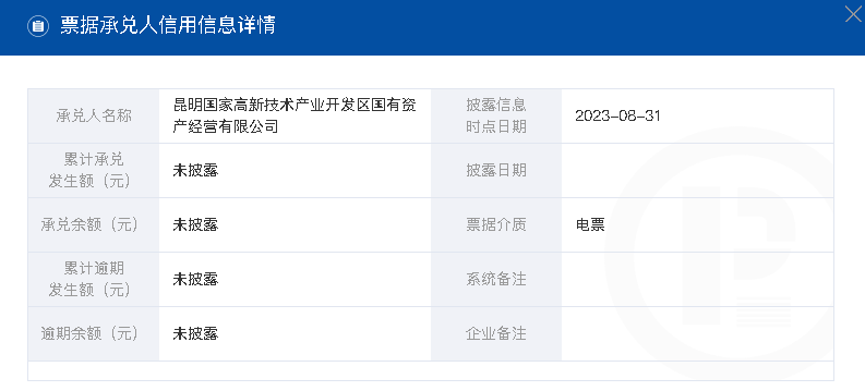 商票持续逾期 昆明国家高新技术产业开发区国有资产经营有限公司被公示