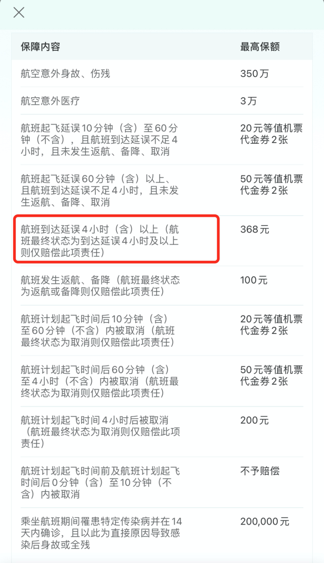 出售飞机票时代收的保险费算收入吗