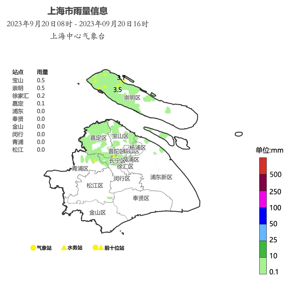 寒氛围“出手”降温 将来三天上海气温都在“温馨区”