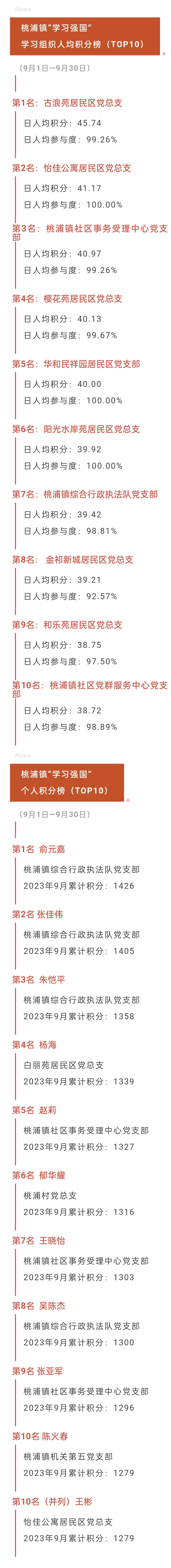 1023_155629_618.jpg 微信图片_20231023164953.jpg