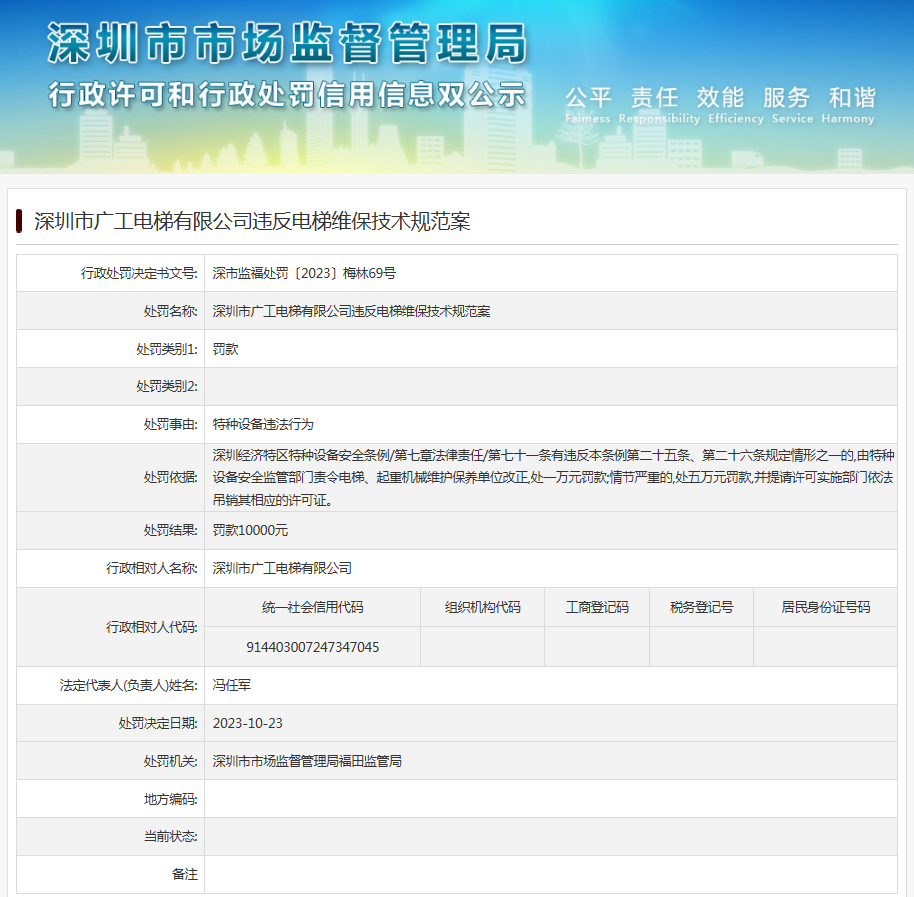 深圳市广工电梯有限公司违反电梯维保技术规范案