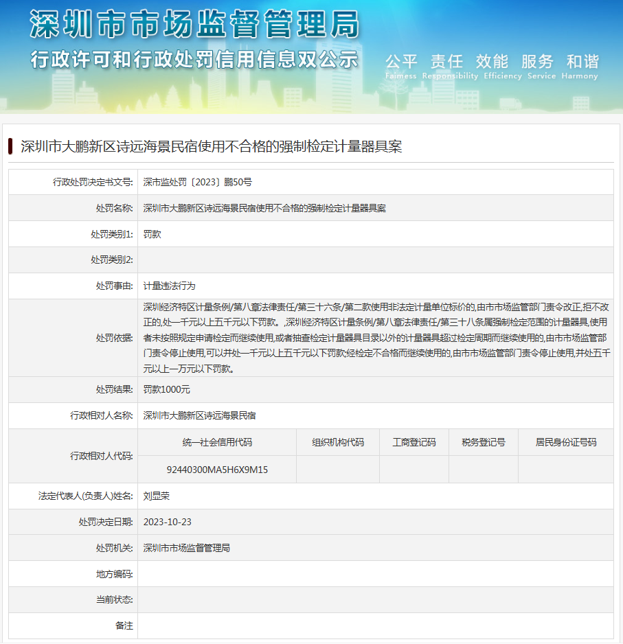 深圳市大鹏新区诗远海景民宿使用不合格的强制检定计量器具案