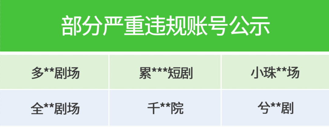 微信：近期平台共处置下架小程序内违规微短剧114部