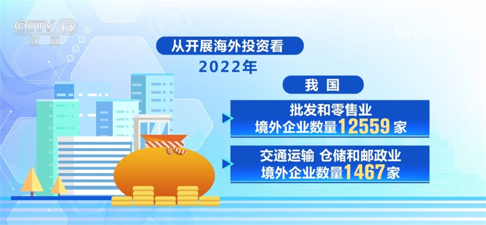 18.2万亿元、23万处、28.8%……我国流通体系建设卓有成效“蒸蒸日上”