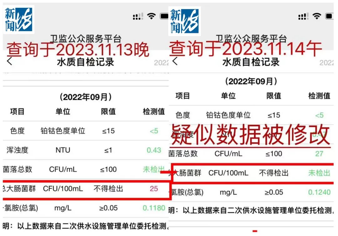 小区水箱大肠菌群记录超标，居民投诉后为何变回“不超标”？