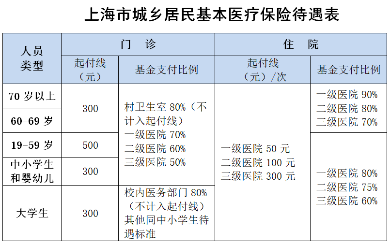 东方网 eastday