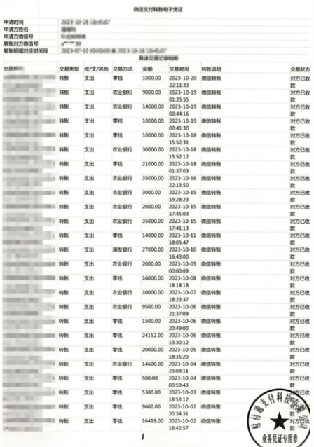 不满丈夫“打下手”  网吧老板娘“疏浚”瓜葛找事情上当近50万元