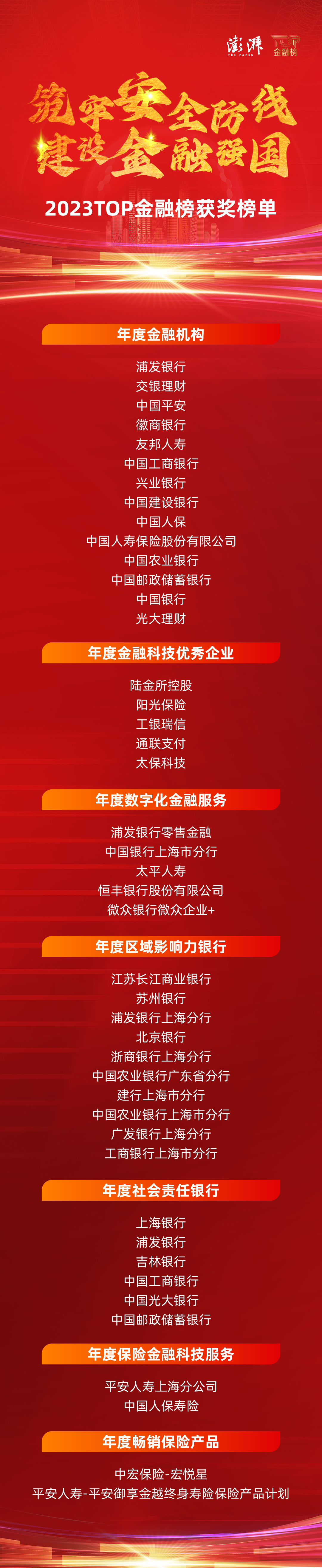 金融大咖谈项目管理（金融项目管理工作内容） 金融大咖谈项目管理（金融项目管理工作内容）《金融行业的项目管理》 金融知识