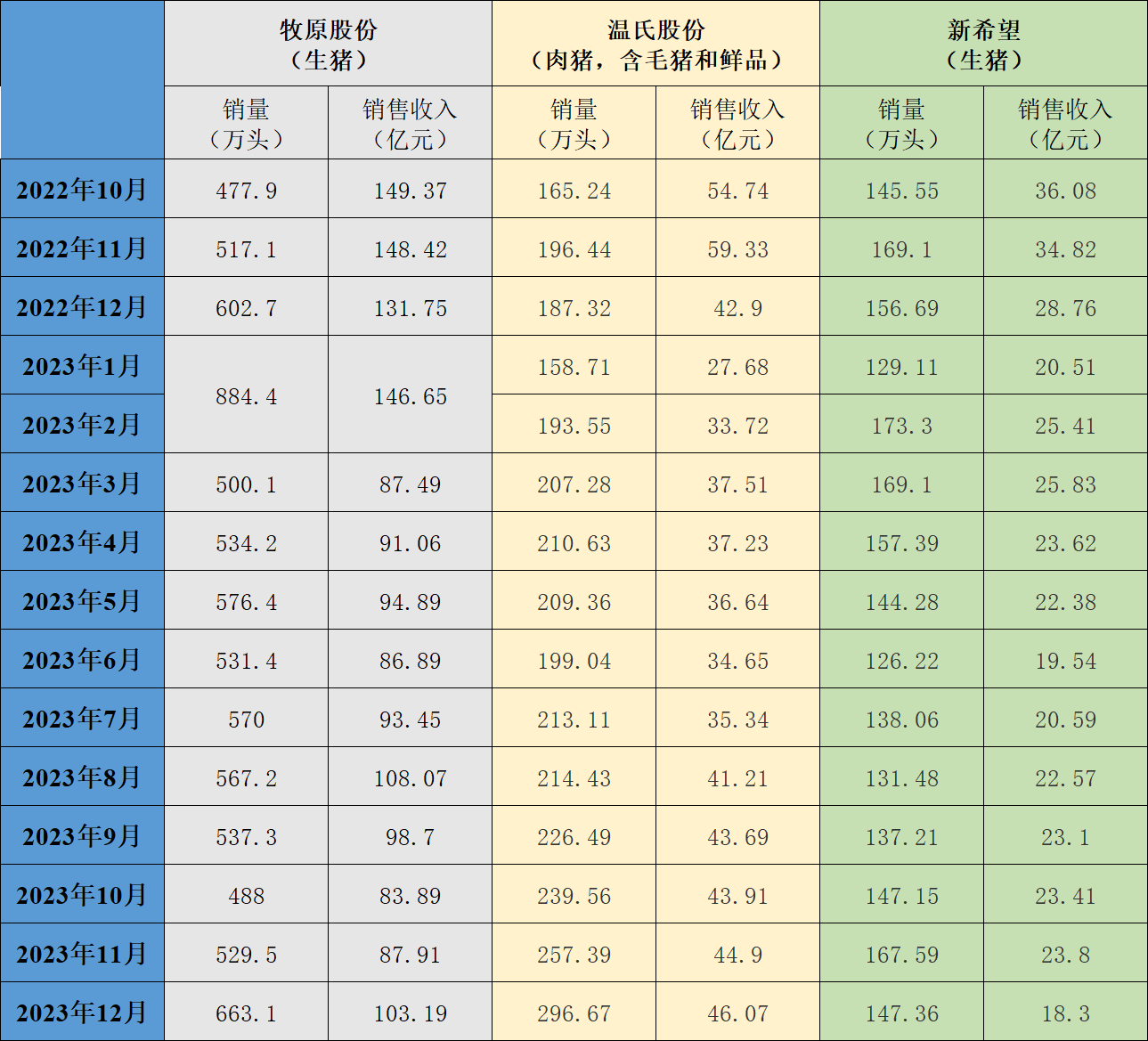 昝森新闻网