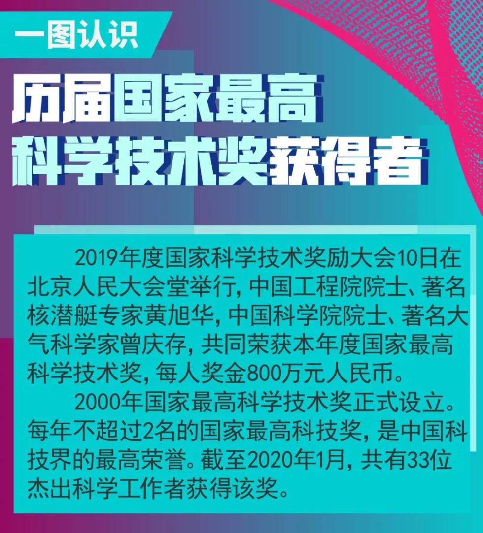 黄旭华,曾庆存获2019年度国家最高科学技术奖