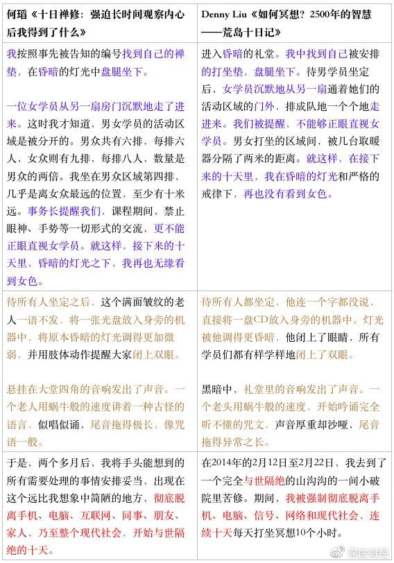 GQ高管被举报性骚扰 曾评论采访女星胸大无脑 