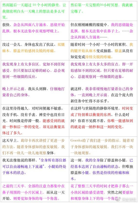 GQ高管被举报性骚扰 曾评论采访女星胸大无脑 