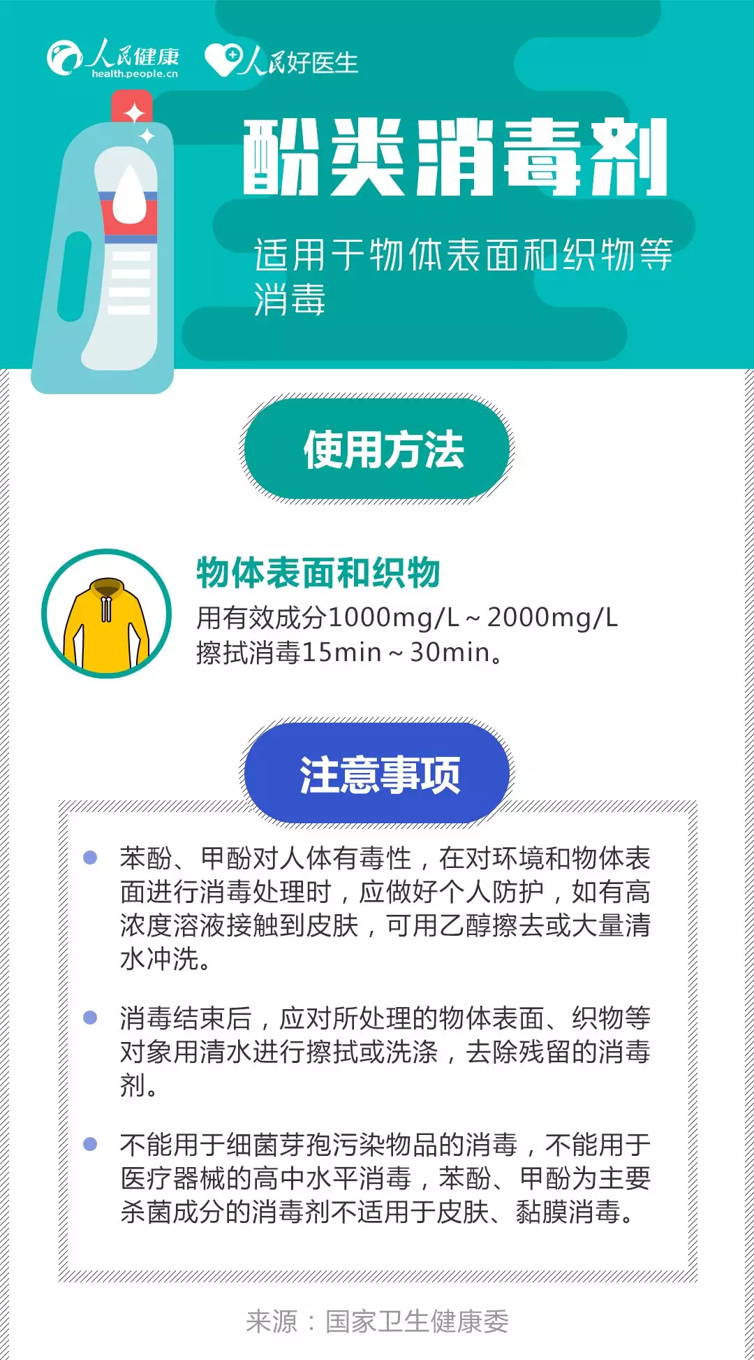 外套、手机、钥匙怎么消毒？收好这份消毒剂使用指南