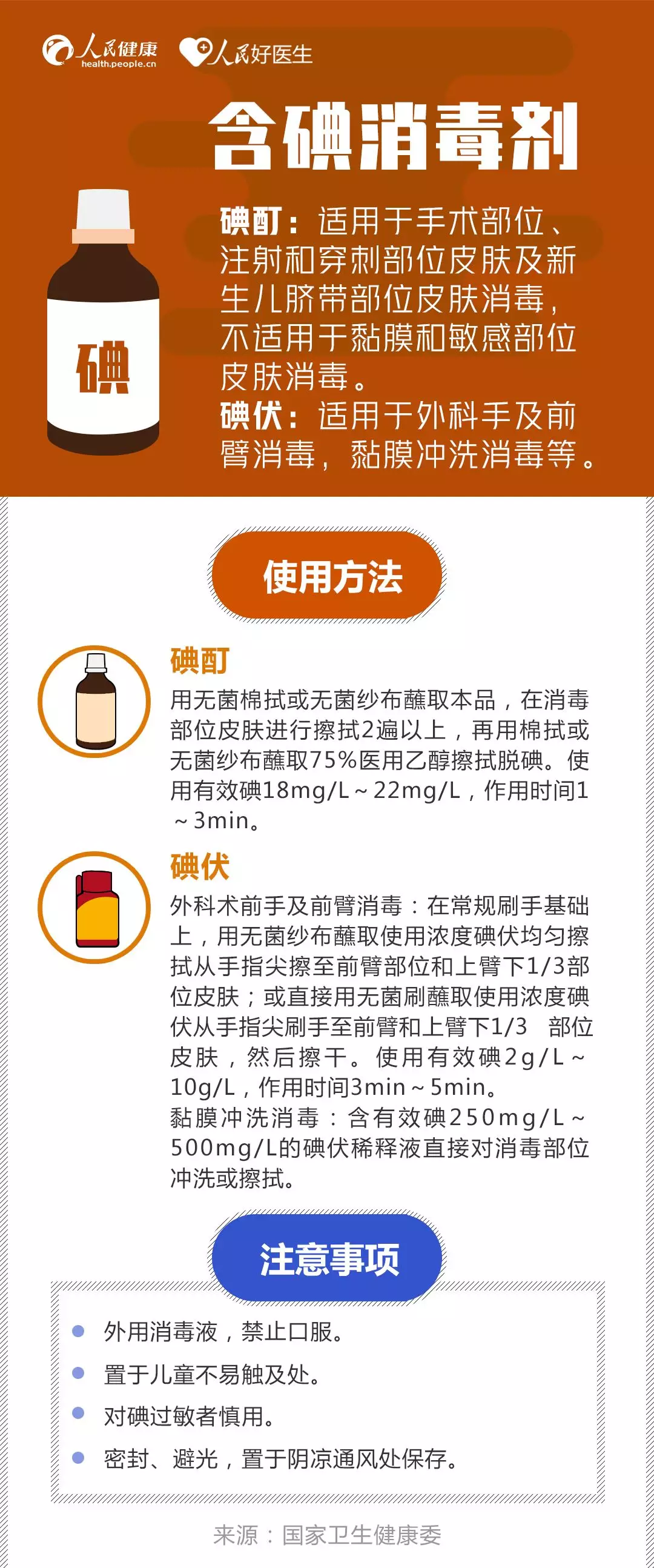 外套、手机、钥匙怎么消毒？收好这份消毒剂使用指南